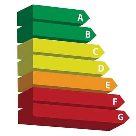 Additional Energy Saving Tips in the Home 1