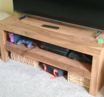 Zoning for Different Activities Zoning for Different Activities